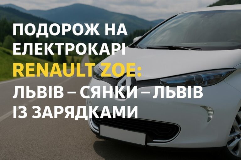 Блог про каву